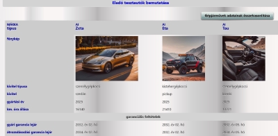 Eladó tesztautók összehasonlítása